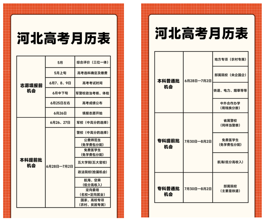 【哪种升学方式更适合你】公益直播-高考升学服务季