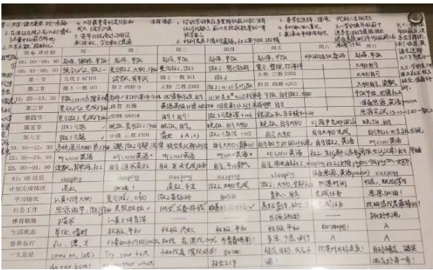 2024高考成绩公布，再次证明：自律者出众，懒散者出局！
